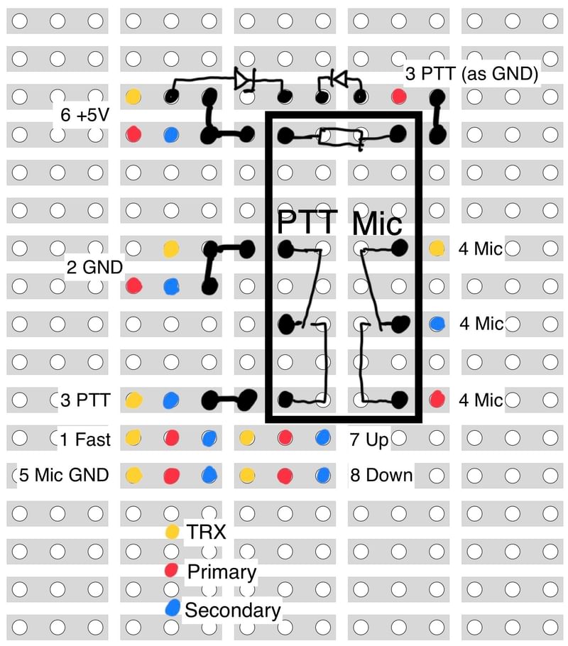 Mic-Splitter Platinen-Layout